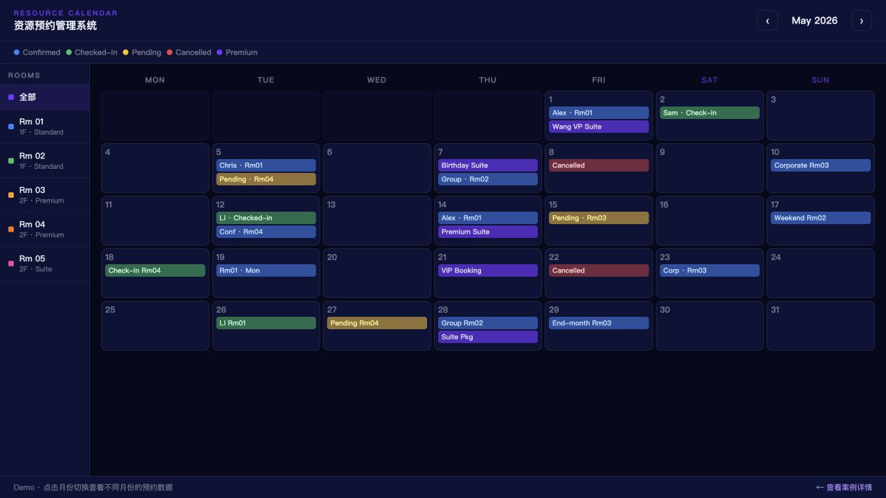Resource Calendar 多资源月视图真实演示界面