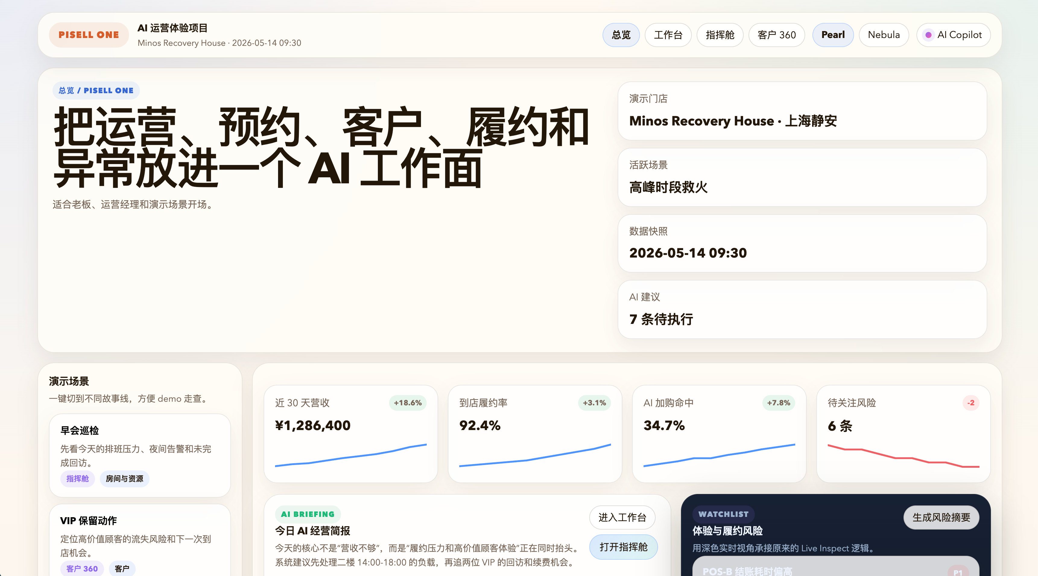 Pisell One 经营总览